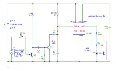 Revised AMP interface