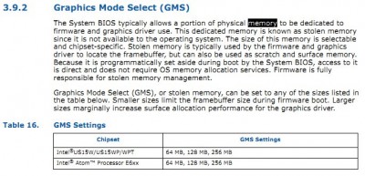 gms-emgd.jpg