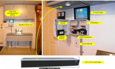 Sprinkler system