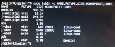 configuration of file systems