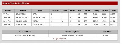 gps-pfsense.jpg