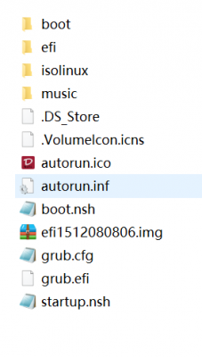 file list